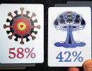 the strange math that predicts