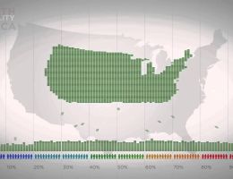 wealth inequality in america