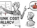 sunk costs the big misconception