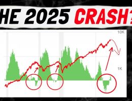 this chart predicted every market