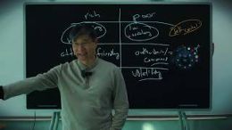 game theory rich dad poor dad