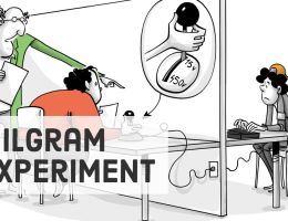 the milgram experiment would you